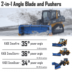 Angle Plow Maximums